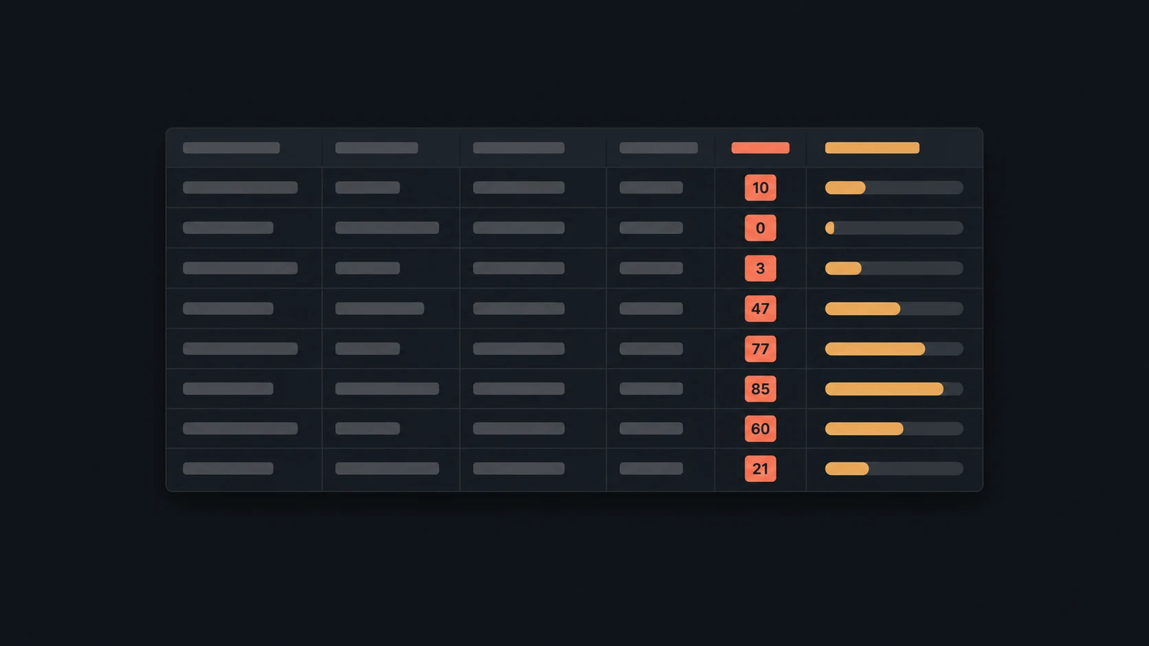 I Automated My Notion With Formulas: What Actually Saved Time